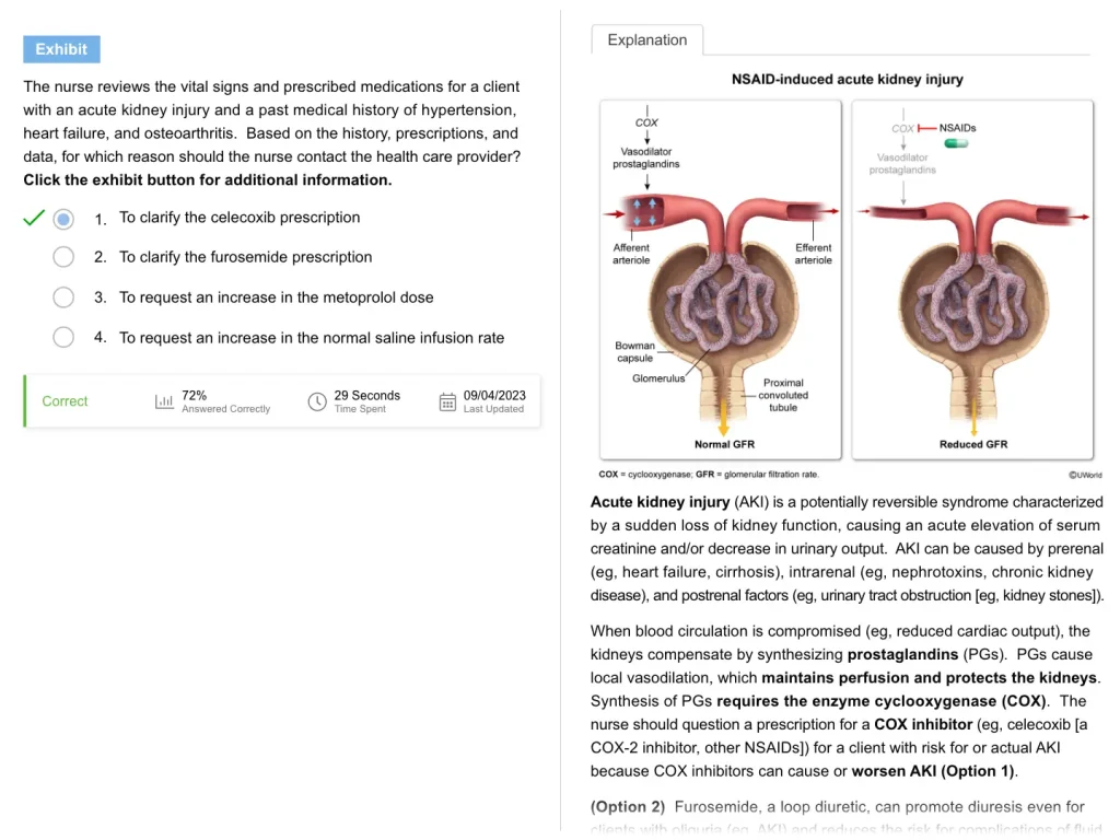 NCLEX Master Coach NCLEX-RN practice question explanations for visual learners NSAID Induces Acute Kidney Injury example