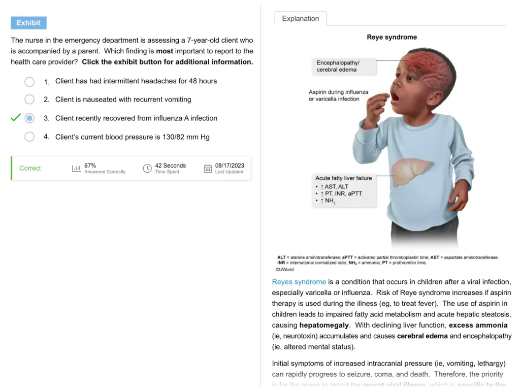 NCLEX Master Coach NCLEX-RN practice question explanations for visual learners. Reye syndrome example