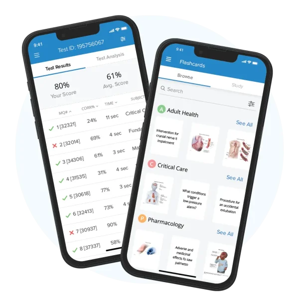 The NCLEX Master Coach Nursing App for NCLEX Master Coach’s NCLEX-PN Prep Course