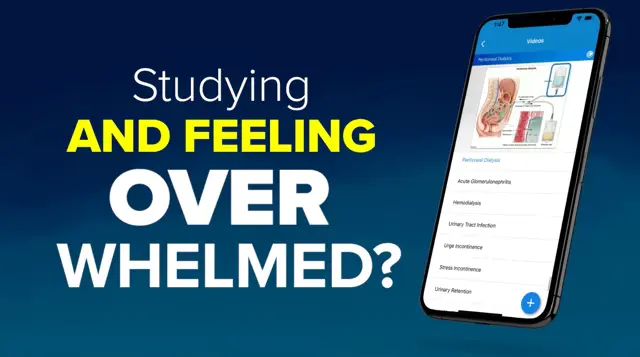 NCLEX Master Coach Nursing – Bite-Sized Engaging Videos