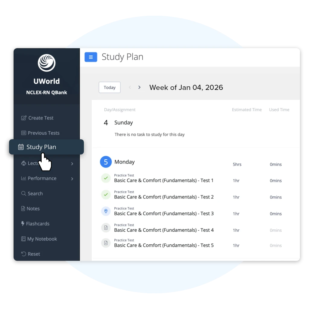 NCLEX Master Coach NCLEX-RN study planner for a personalized schedule using QBank material