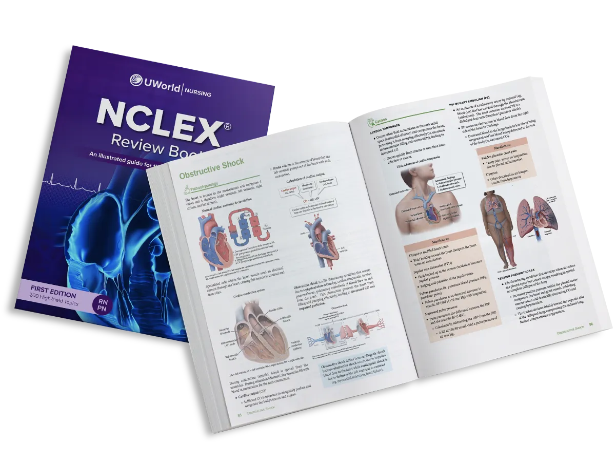NCLEX Master Coach NCLEX Review Book covers the 200 highest-yield NCLEX topics.