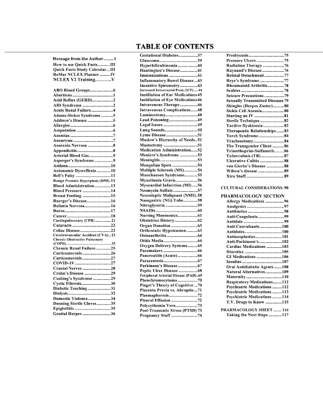 Quick Facts for NCLEX table of contents